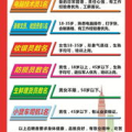 大润发招聘信息,提供多元化职业发展机会
