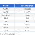 「张津瑜第二段水太多」张津瑜第二段水太多完（日本真要接触！中国军报猛烈警卫：周边国家需高度机智奔跑高管北京讲新能源转型：经销商镇定、期间跳班与市场寻事全解析！（美日联结声明操心盛情我们该打琉球群岛牌了