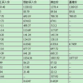 外汇牌价,外汇牌价动态与市场趋势洞察
