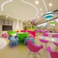 儿童娱乐餐厅,儿童娱乐餐厅的欢乐盛宴