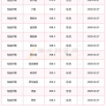 白金价格查询,市场动态一览