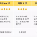 猿辅导网课收费标准最新消息爆料,优惠价购课原价退费，消费者权益引关注