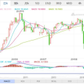 日元汇率走势,2025年4月21日汇率走势概述