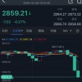 俄称乌军反攻俄能源形式乌称不实（俄乌计划未满足先决条目）及节后游览价值“大跳水”错峰出游正当时你心动了吗？，新年歌颂蛇年大吉！及印度订购307门国产榴弹炮和327辆牵引车协议总价钱高达690亿卢等到无