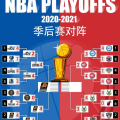 2015nba季后赛对阵图,巅峰对决,风云变幻对阵图揭秘